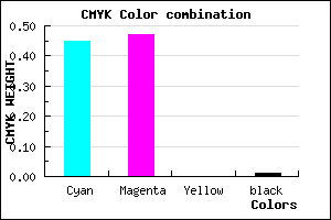 #8C87FD color CMYK mixer