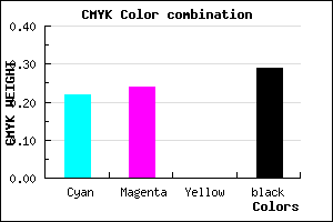 #8C88B4 color CMYK mixer