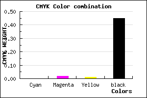 #8C898B color CMYK mixer