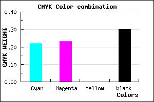 #8C89B3 color CMYK mixer