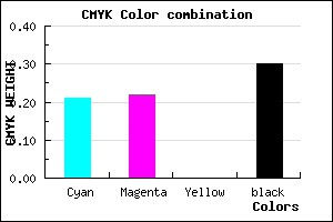 #8C8AB2 color CMYK mixer