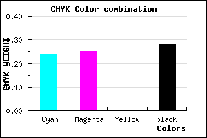 #8C8AB8 color CMYK mixer