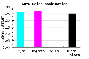 #8C8ABE color CMYK mixer