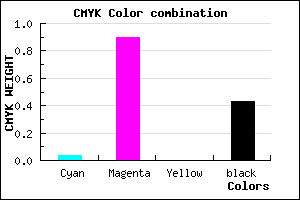 #8C0F92 color CMYK mixer