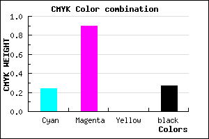 #8C12B9 color CMYK mixer