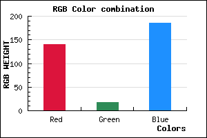 rgb background color #8C12B9 mixer