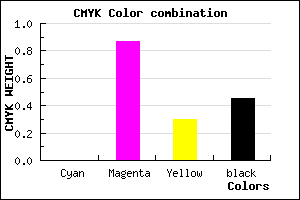 #8C1262 color CMYK mixer
