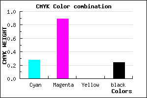 #8C15C3 color CMYK mixer
