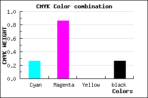 #8C1ABC color CMYK mixer