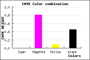 #8C1B7F color CMYK mixer