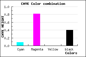 #8C1B9A color CMYK mixer