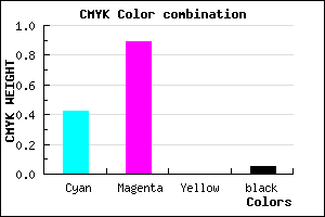 #8C1BF1 color CMYK mixer