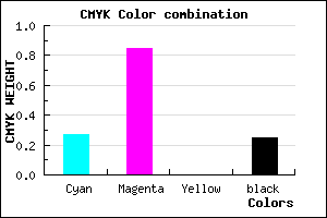 #8C1CC0 color CMYK mixer