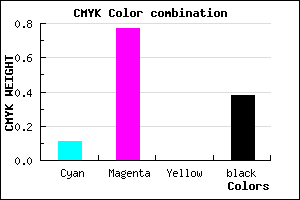 #8C249D color CMYK mixer