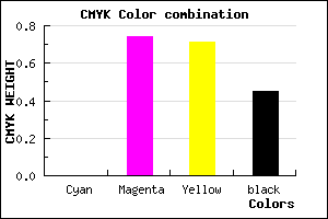 #8C2429 color CMYK mixer