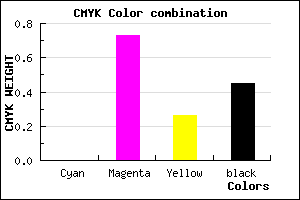 #8C2667 color CMYK mixer