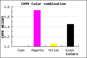 #8C2683 color CMYK mixer