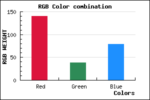 rgb background color #8C264F mixer