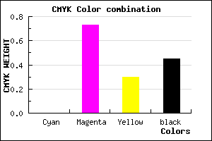 #8C2662 color CMYK mixer