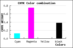#8C279F color CMYK mixer