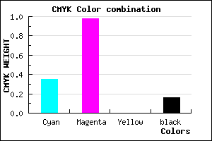 #8C04D7 color CMYK mixer