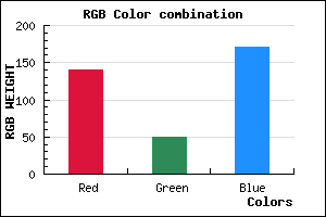 rgb background color #8C31AB mixer