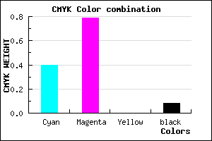 #8C32EB color CMYK mixer