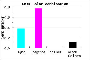 #8C33E1 color CMYK mixer