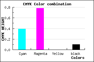 #8C33E6 color CMYK mixer