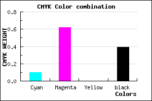 #8C3B9B color CMYK mixer