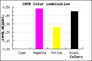 #8C4968 color CMYK mixer