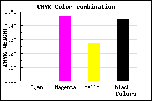 #8C4A66 color CMYK mixer