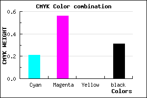 #8C4DB1 color CMYK mixer