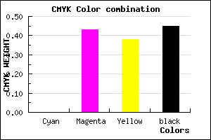 #8C5057 color CMYK mixer