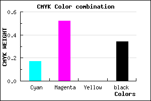 #8C51A9 color CMYK mixer