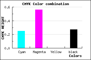 #8C52BA color CMYK mixer