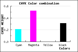 #8C55B1 color CMYK mixer