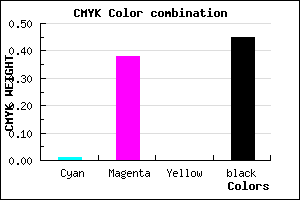 #8C578D color CMYK mixer