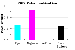 #8C5ABE color CMYK mixer