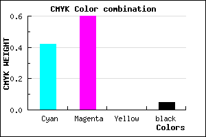 #8C60F3 color CMYK mixer