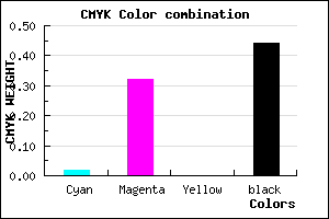 #8C618F color CMYK mixer