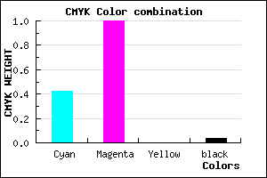 #8D00F4 color CMYK mixer