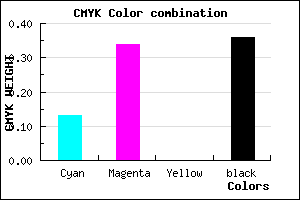 #8D6BA3 color CMYK mixer