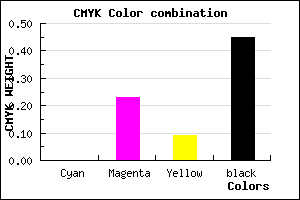 #8D6D81 color CMYK mixer
