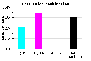 #8D76B2 color CMYK mixer
