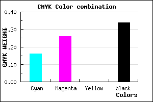 #8D7CA8 color CMYK mixer