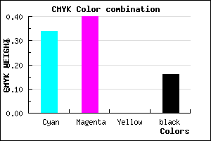 #8D7FD5 color CMYK mixer
