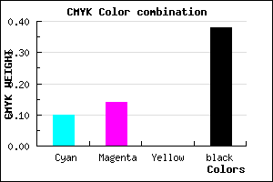 #8D879D color CMYK mixer