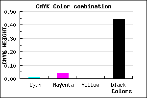 #8D898F color CMYK mixer