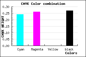 #8D89B9 color CMYK mixer